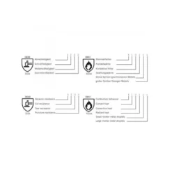 Paire De Gants En Cuir Pour Barbecue - ROSLE -Napol Barbecues Magasin gants en cuir pour barbecue 2